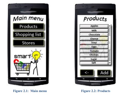 Android Grocery Shopping List